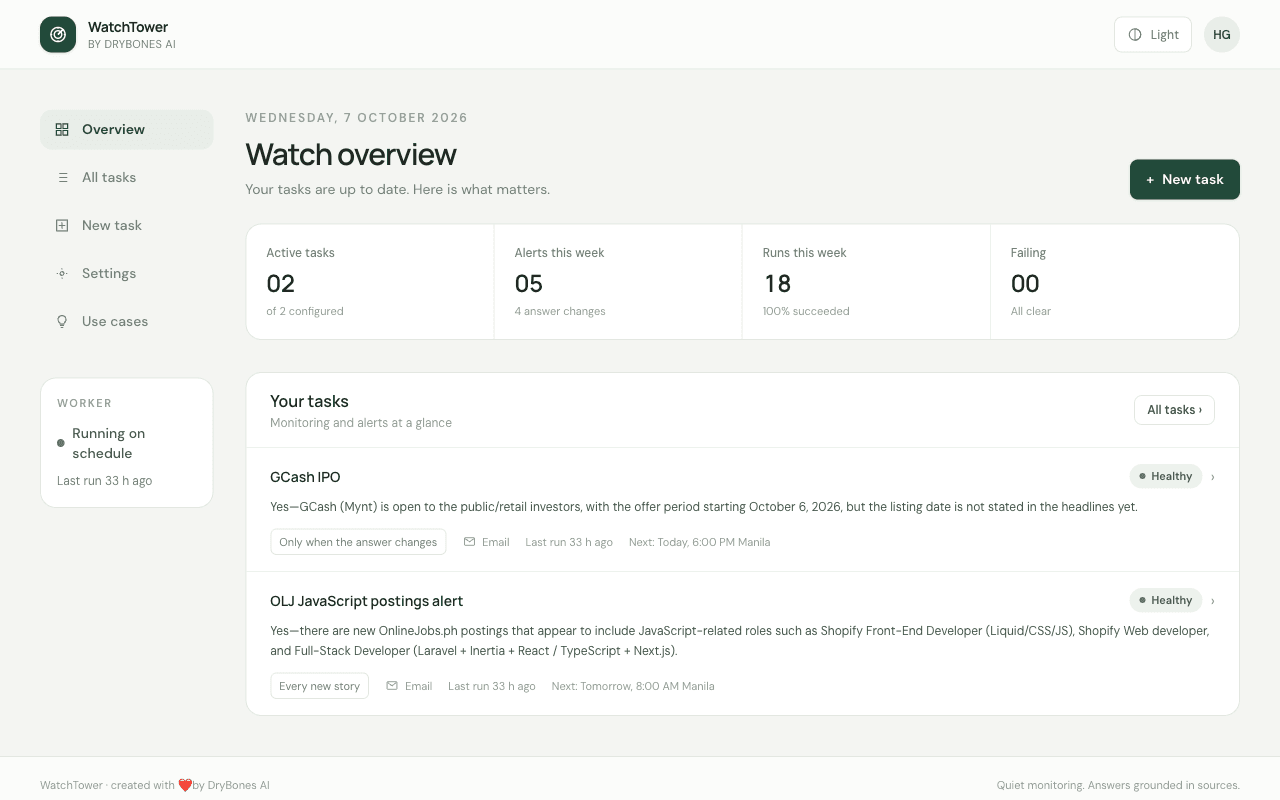 WatchTower dashboard on desktop